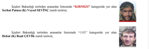 Şırnak’ta paramotor kullanarak saldırı hazırlığına girişen 4 teröristin kimlikleri tespit edildi