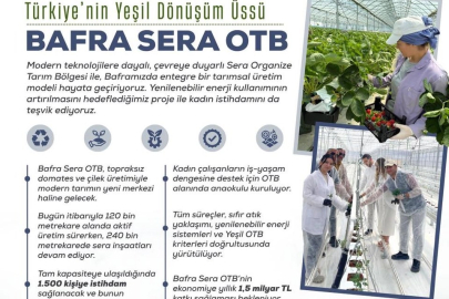 Bafra Sera OTB, Kadın İstihdamına Güç Katıyor