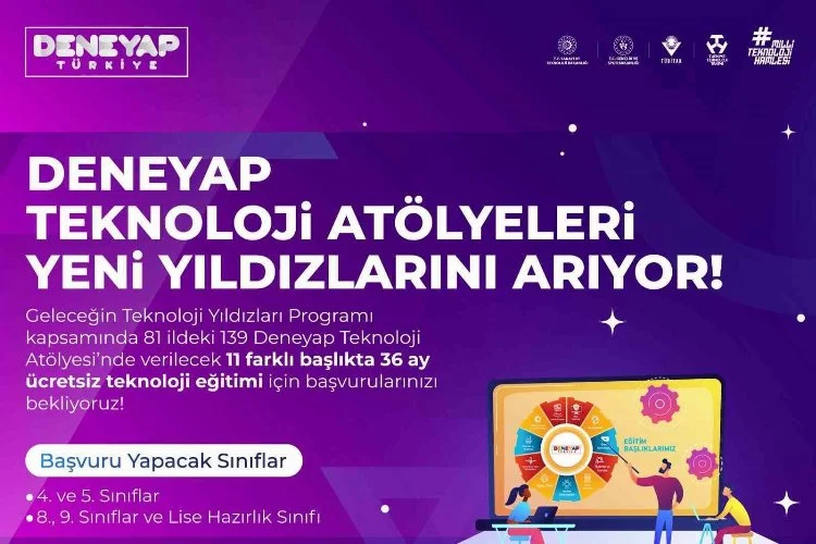 DENEYAP Teknoloji Atölyeleri Türkiye’nin yetenekli çocukları geleceğe hazırlıyor